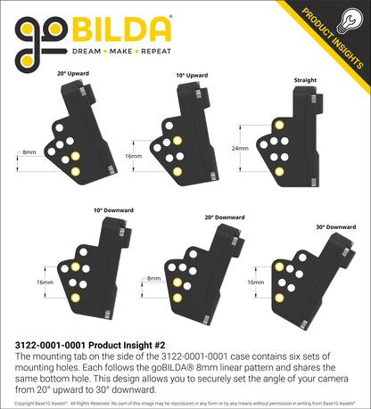 HuskyLens AI Camera Vision Sensor with goBILDA® Case