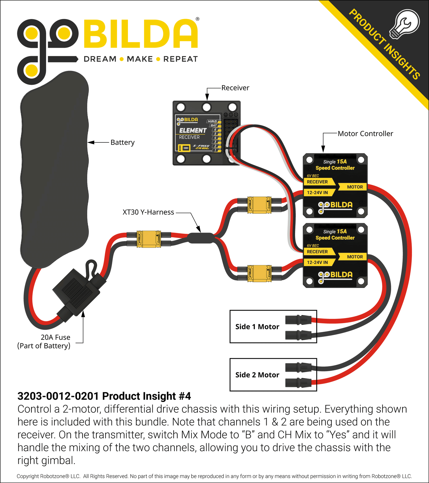 12V Radio Control Bundle