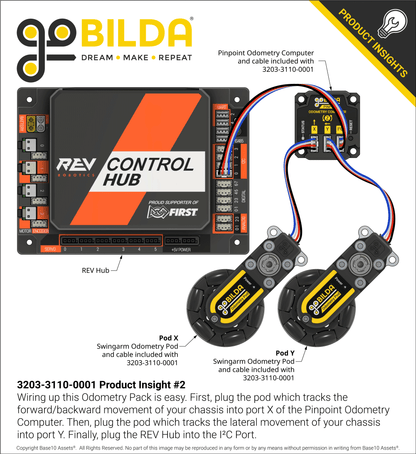 Swingarm Odometry Pack (2 Pods, 1 Pinpoint Computer)