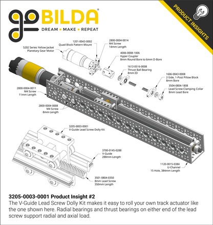 V-Guide Lead Screw Dolly Kit