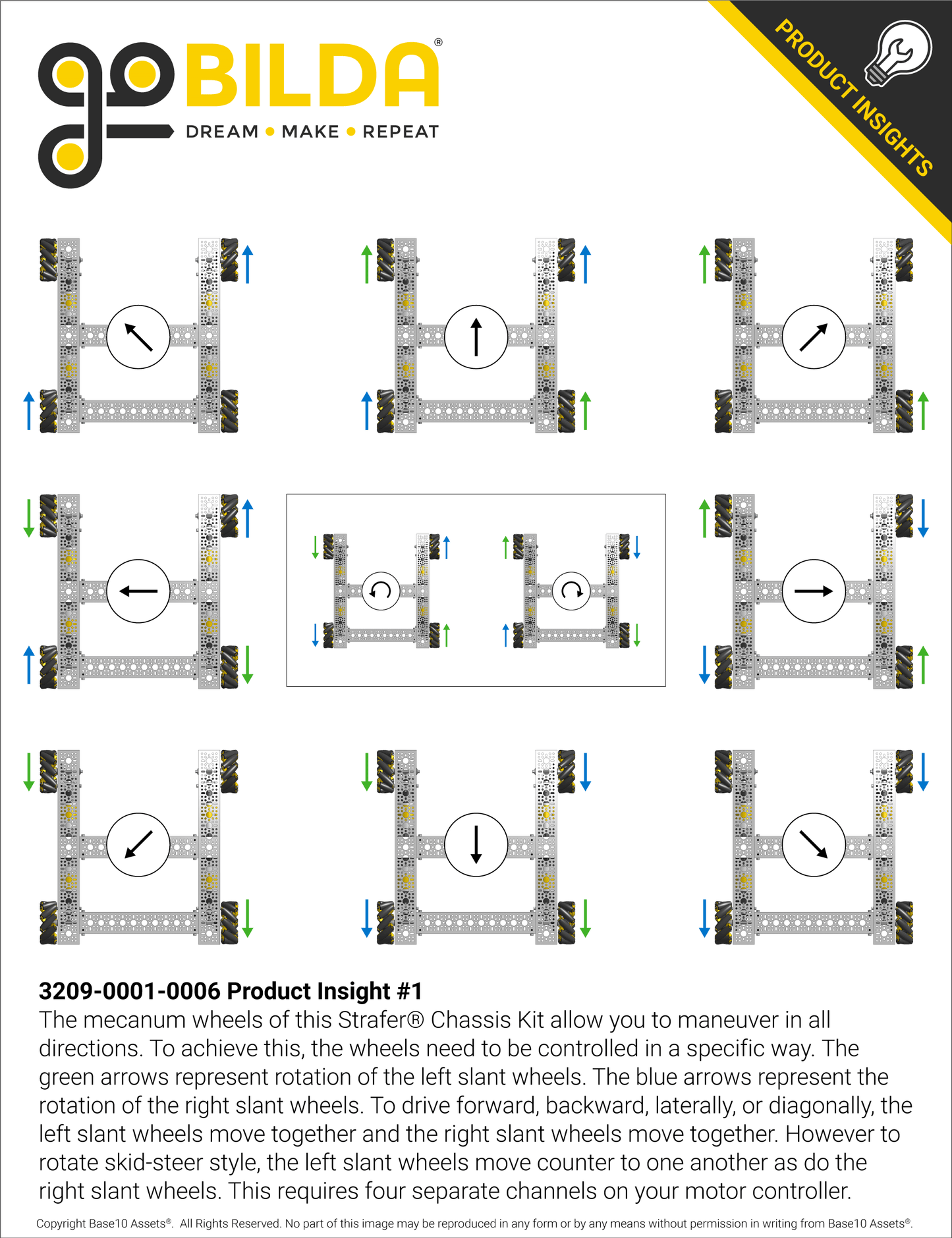 Strafer® Chassis Kit (96mm Mecanum Wheels)