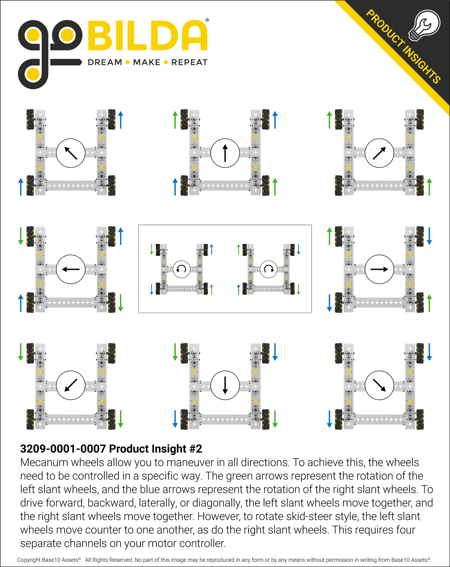 Strafer® Chassis Kit (104mm GripForce™ Mecanum Wheels)