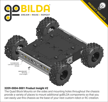 Recon Chassis Kit