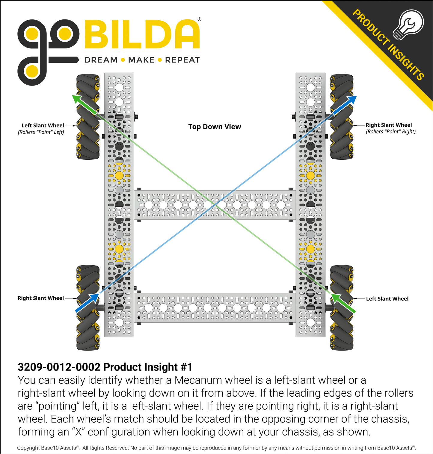 Strafer® Chassis Kit (140mm Mecanum Wheels)