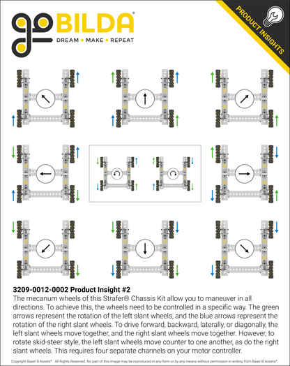 Strafer® Chassis Kit (140mm Mecanum Wheels)