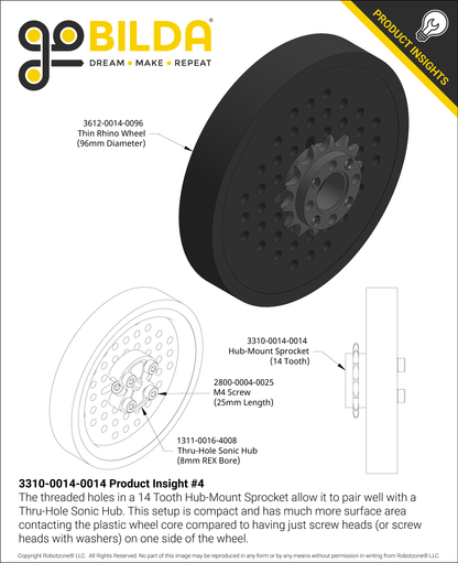 8mm Pitch Steel Hub-Mount Sprocket (14mm Bore, 14 Tooth)