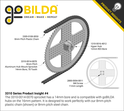 3310 Series 8mm Pitch Aluminum Hub Mount Sprocket (14mm Bore, 70 Tooth)