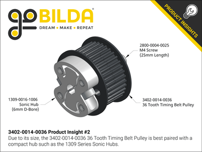 3402 Series 3mm HTD Pitch Plastic Hub Mount Timing Belt Pulley (14mm Bore, 36 Tooth)