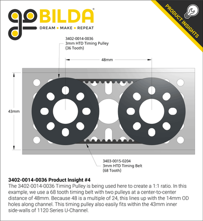 3402 Series 3mm HTD Pitch Plastic Hub Mount Timing Belt Pulley (14mm Bore, 36 Tooth)