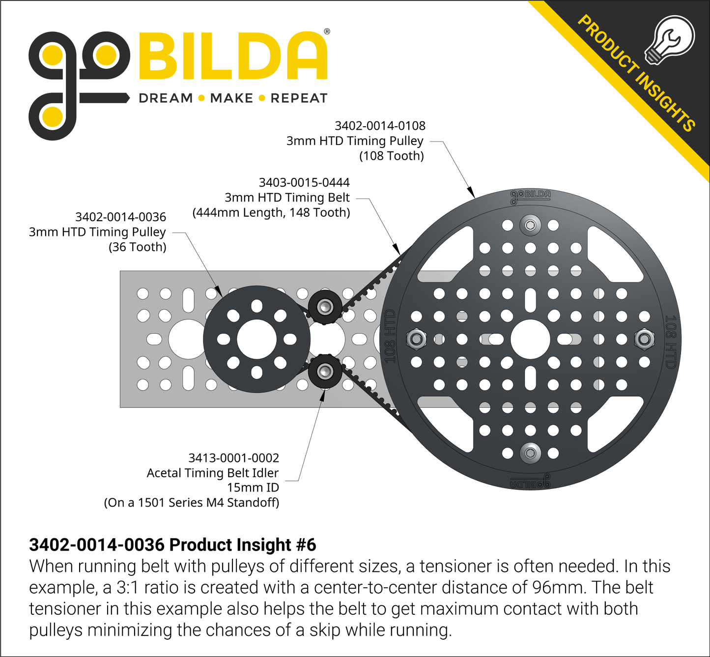 3402 Series 3mm HTD Pitch Plastic Hub Mount Timing Belt Pulley (14mm Bore, 36 Tooth)