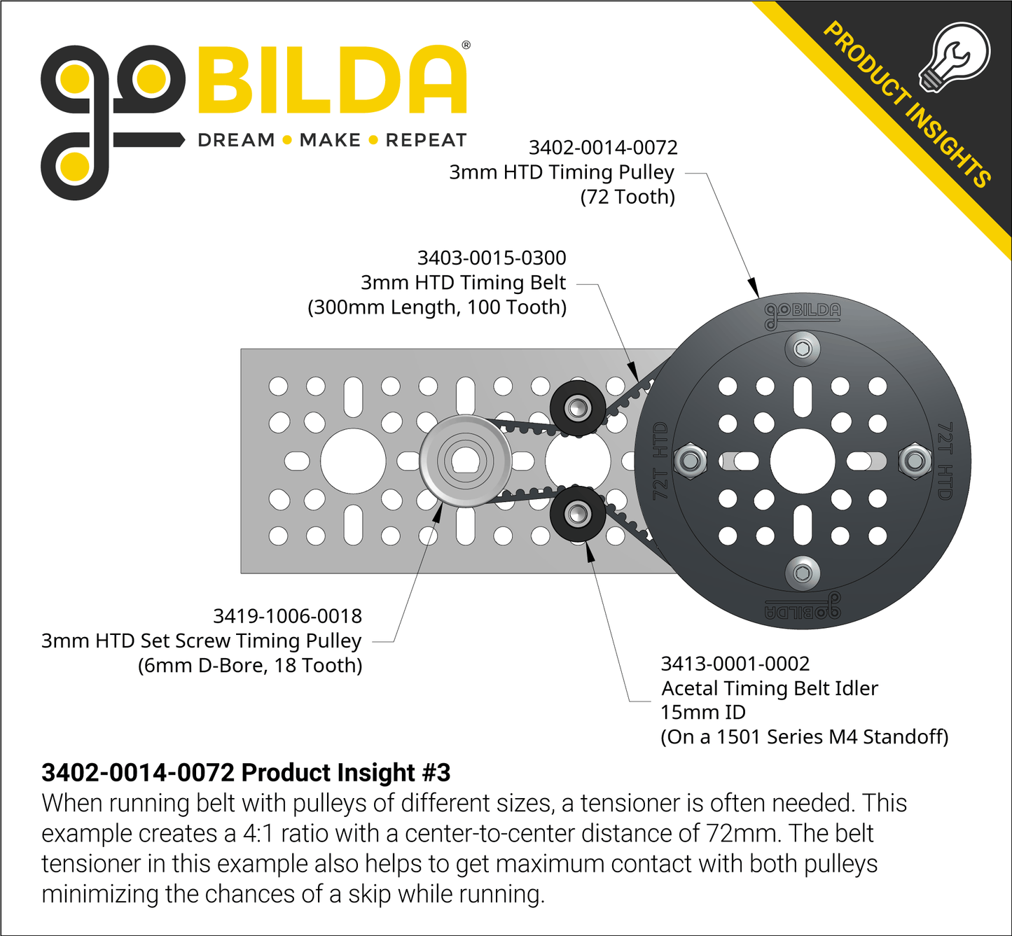 3402 Series 3mm HTD Pitch Plastic Hub Mount Timing Belt Pulley (14mm Bore, 72 Tooth)