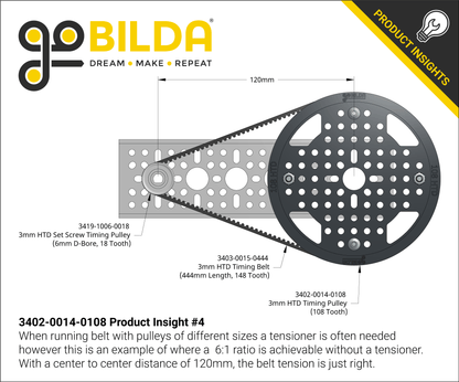 3402 Series 3mm HTD Pitch Plastic Hub Mount Timing Belt Pulley (14mm Bore, 108 Tooth)