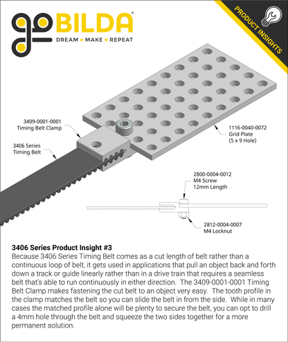 3406 Series 3mm HTD Pitch Timing Belt (15mm Width, 5 Meter Cut-Length)