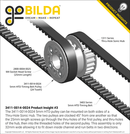 3411 Series 5mm HTD Pitch Aluminum Hub Mount Timing Belt Pulley (14mm Bore, 24 Tooth)