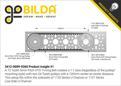 3412 Series 5mm HTD Pitch Timing Belt (9mm Width, 360mm Pitch Length, 72 Tooth)