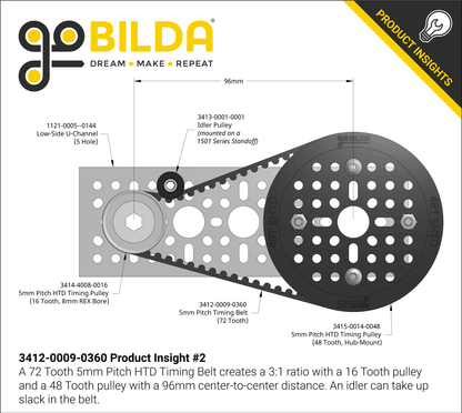 3412 Series 5mm HTD Pitch Timing Belt (9mm Width, 360mm Pitch Length, 72 Tooth)