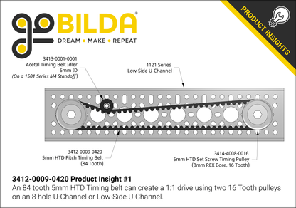 3412 Series 5mm HTD Pitch Timing Belt (9mm Width, 420mm Pitch Length, 84 Tooth)