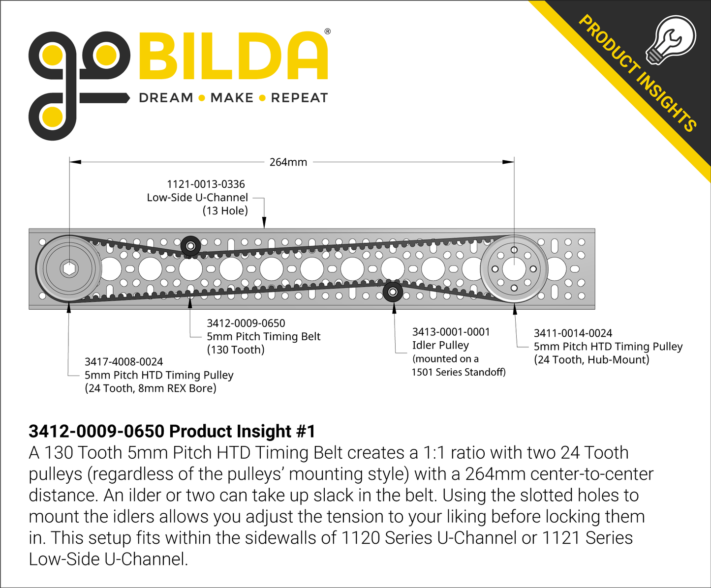 3412 Series 5mm HTD Pitch Timing Belt (9mm Width, 650mm Pitch Length, 130 Tooth)