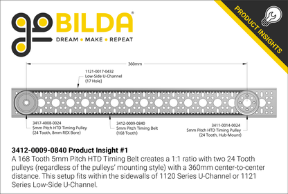 3412 Series 5mm HTD Pitch Timing Belt (9mm Width, 840mm Pitch Length, 168 Tooth)