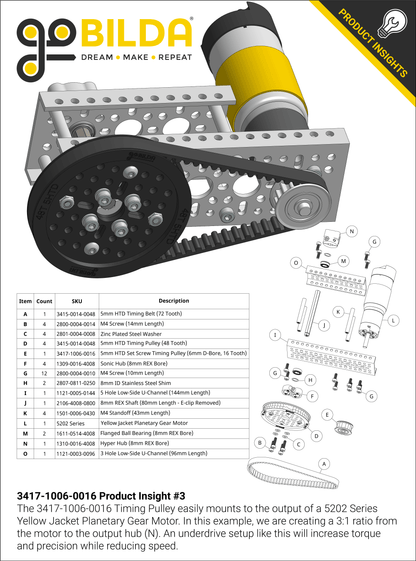 3417 Series 5mm HTD Pitch Set-Screw Pinion Timing Belt Pulley (6mm D-Bore, 16 Tooth)