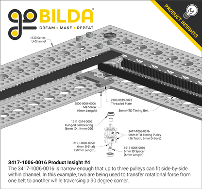 3417 Series 5mm HTD Pitch Set-Screw Pinion Timing Belt Pulley (6mm D-Bore, 16 Tooth)