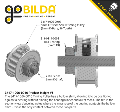 3417 Series 5mm HTD Pitch Set-Screw Pinion Timing Belt Pulley (6mm D-Bore, 16 Tooth)