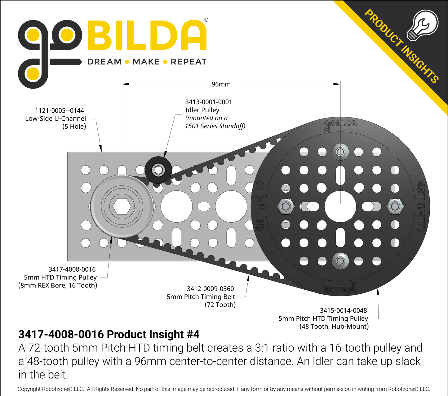 3417 Series 5mm HTD Pitch Set-Screw Pinion Timing Belt Pulley (8mm REX™ Bore, 16 Tooth)