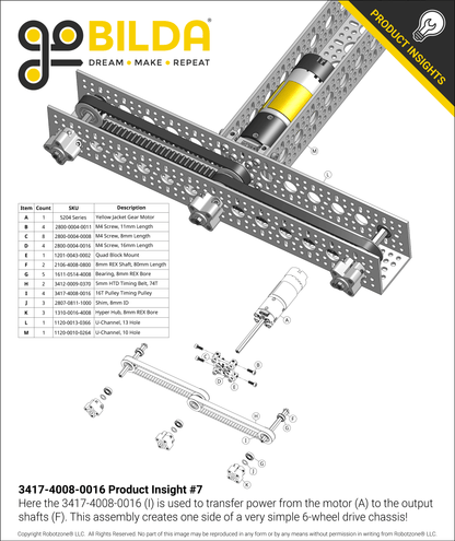 3417 Series 5mm HTD Pitch Set-Screw Pinion Timing Belt Pulley (8mm REX™ Bore, 16 Tooth)