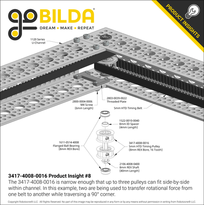 3417 Series 5mm HTD Pitch Set-Screw Pinion Timing Belt Pulley (8mm REX™ Bore, 16 Tooth)