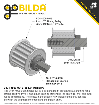 Dual Belt, 5mm HTD Pitch, Set-Screw Pinion Timing Belt Pulley (8mm REX Bore, 16 Tooth)