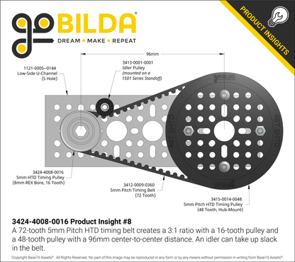 Dual Belt, 5mm HTD Pitch, Set-Screw Pinion Timing Belt Pulley (8mm REX Bore, 16 Tooth)