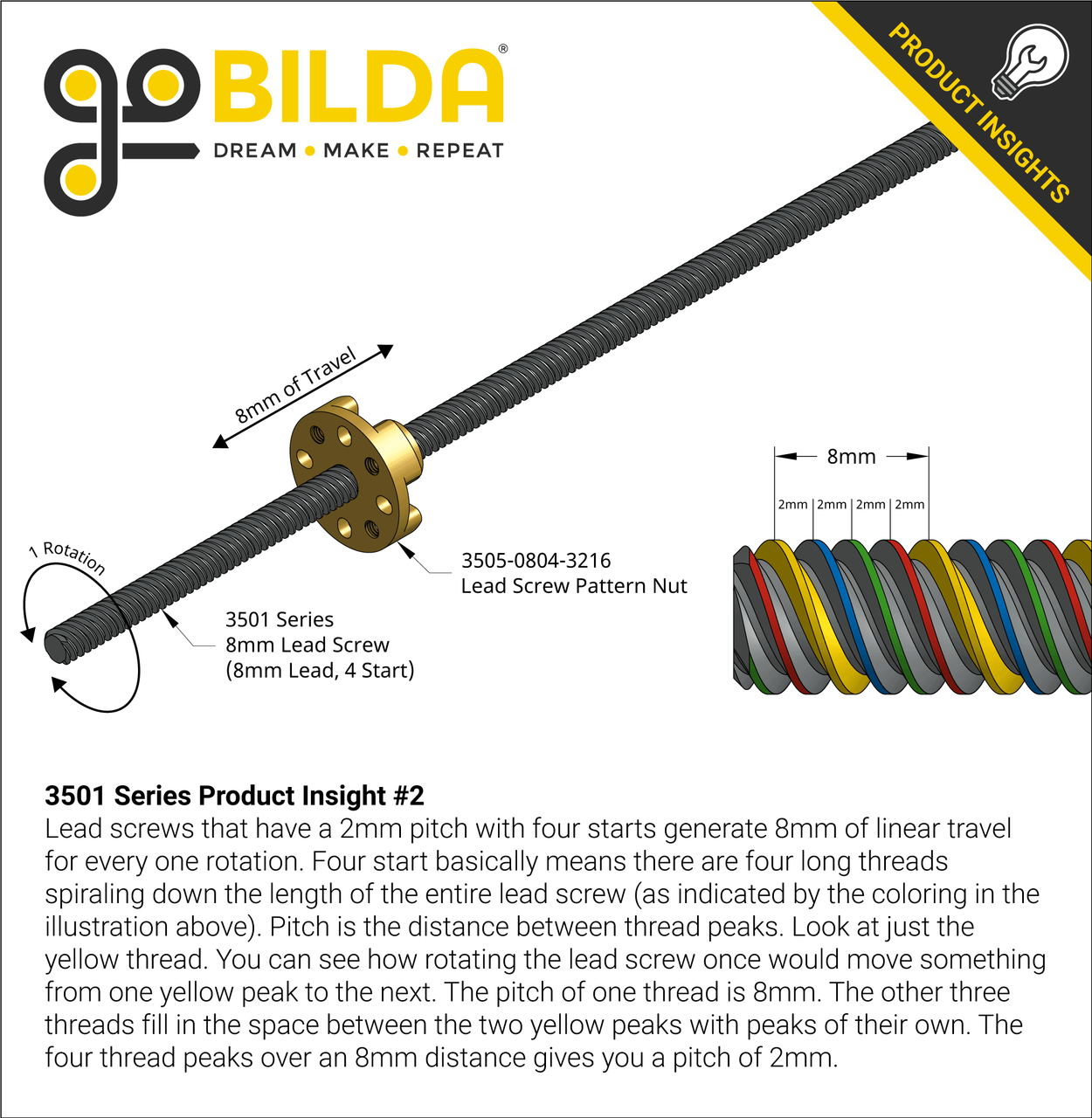 3501 Series Lead Screw (8mm Lead, 4 Start, 150mm Length)