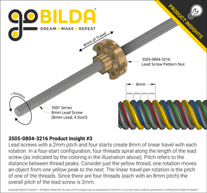 3505 Series Lead Screw Pattern Nut (8mm Lead, 4 Start, 32mm OD, 16mm Length)