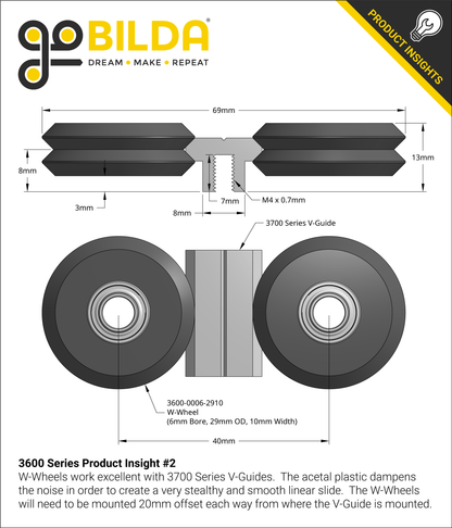 3600 Series W-Wheel (6mm Bore, 29mm OD, 10mm Width) - 2 Pack