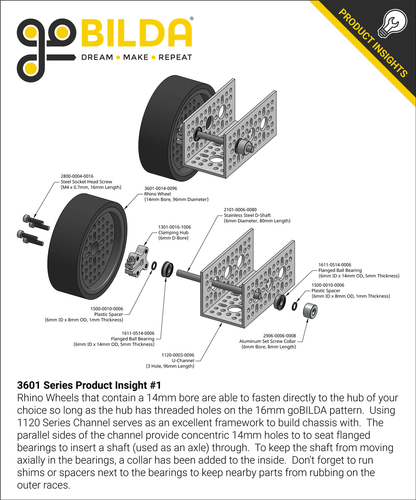 3601 Series Rhino Wheel (14mm Bore, 96mm Diameter)