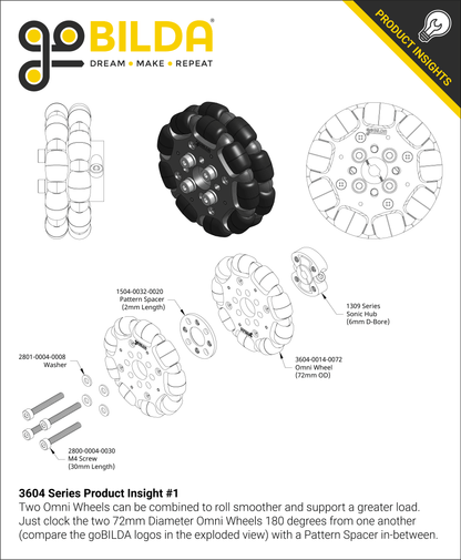 3604 Series Omni Wheel (14mm Bore, 72mm Diameter)