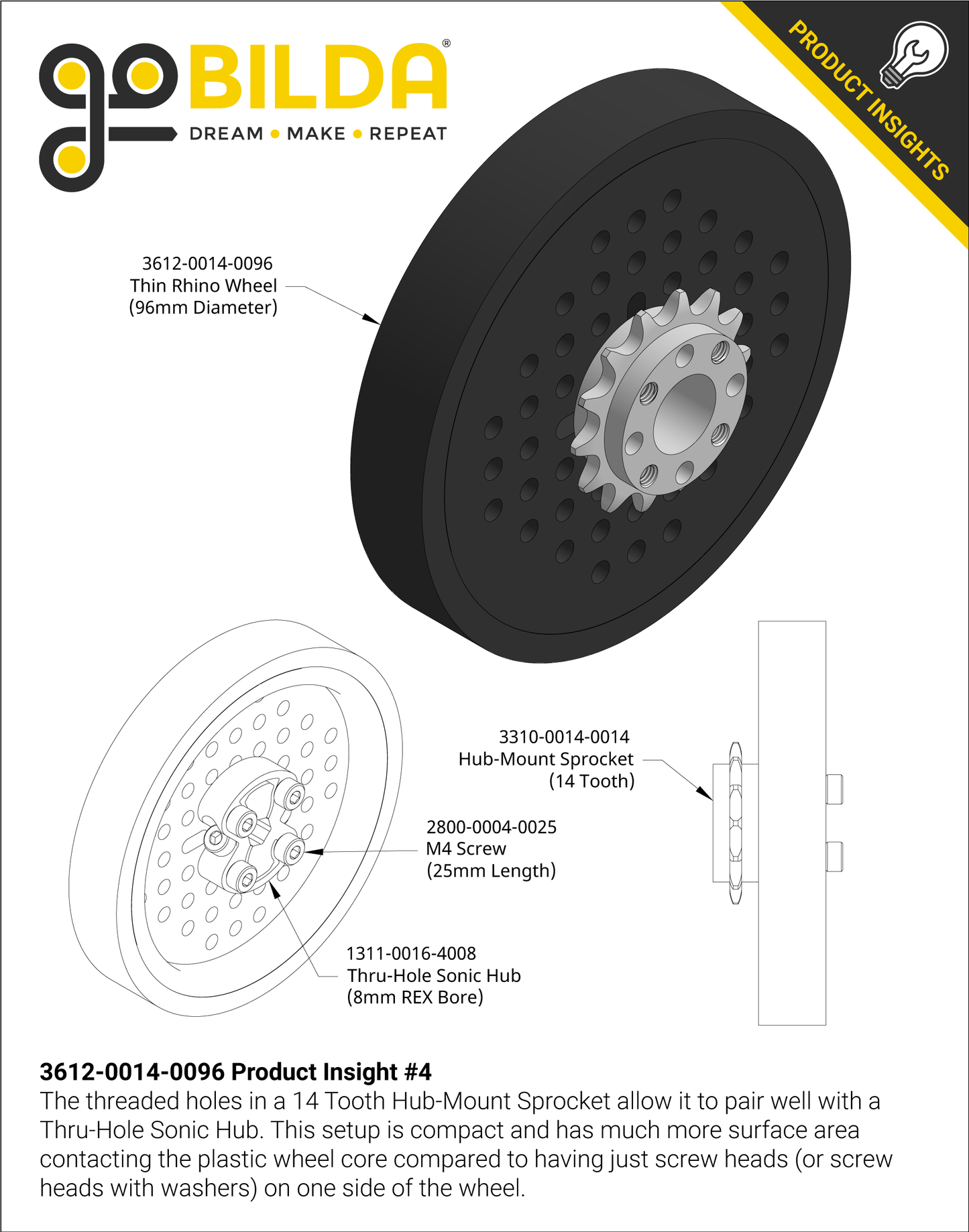 3612 Series Thin Rhino Wheel (14mm Bore, 96mm Diameter)