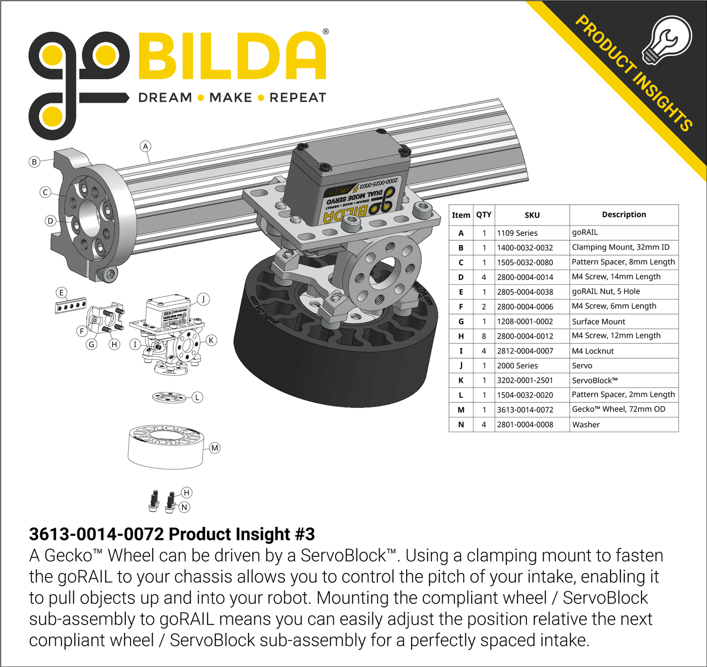 3613 Series Gecko® Wheel (14mm Bore, 72mm Diameter)