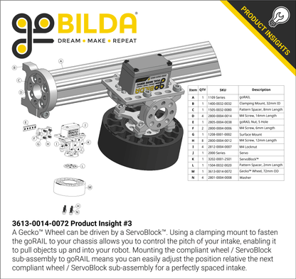 3613 Series Gecko® Wheel (14mm Bore, 72mm Diameter)