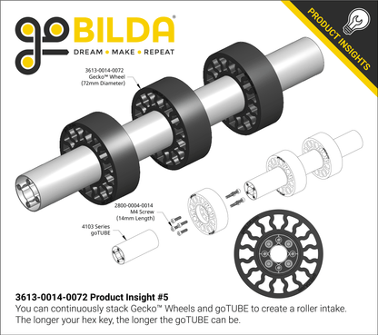 3613 Series Gecko® Wheel (14mm Bore, 72mm Diameter)