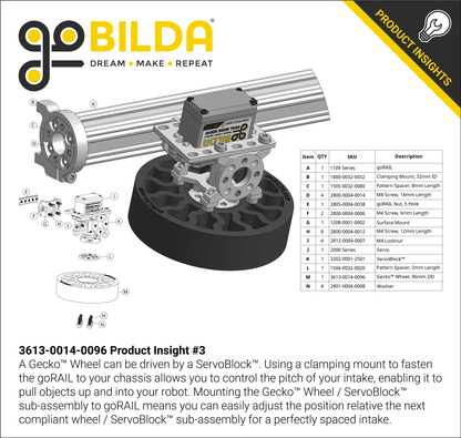 3613 Series Gecko® Wheel (14mm Bore, 96mm Diameter)