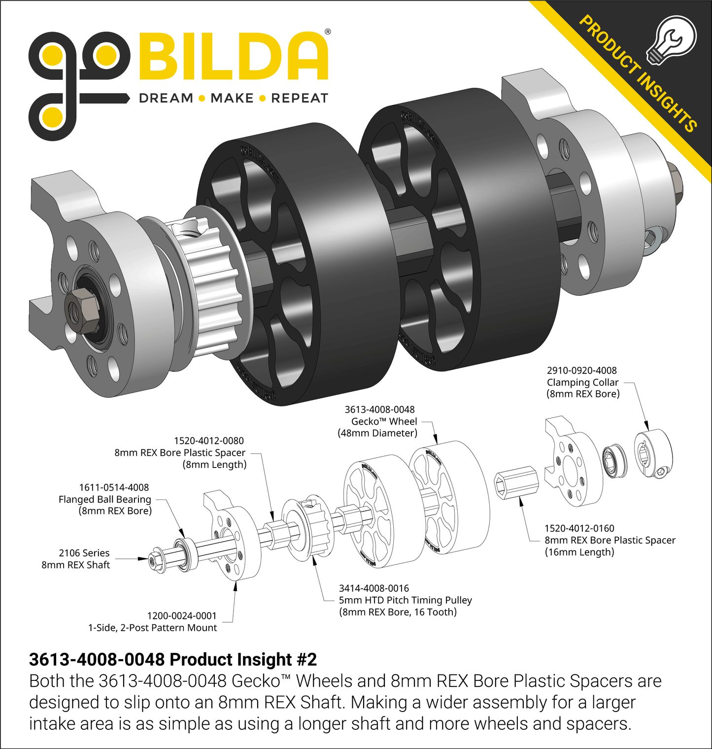 3613 Series Gecko® Wheel (8mm REX™ Bore, 48mm Diameter)