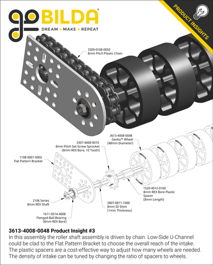 3613 Series Gecko® Wheel (8mm REX™ Bore, 48mm Diameter)