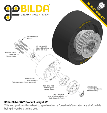 3614 Series Rhino Wheel (14mm Bore, 72mm Diameter, 30A Durometer)