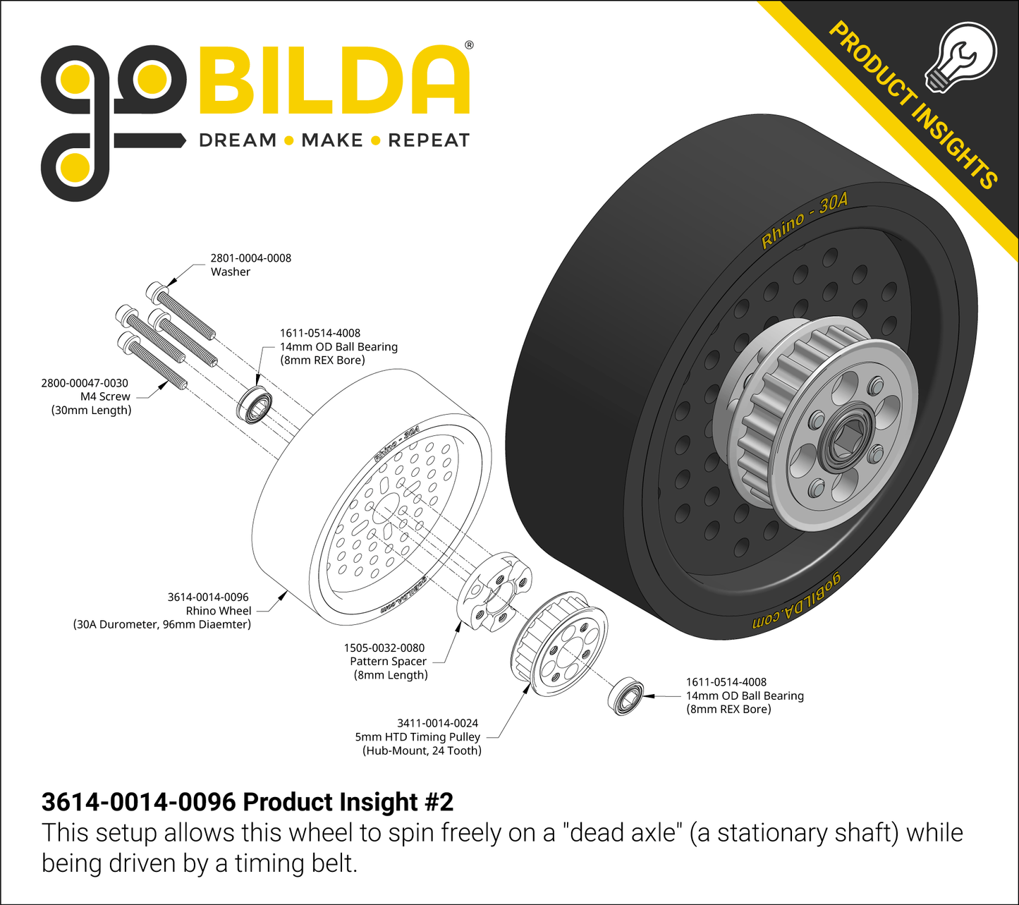 3614 Series Rhino Wheel (14mm Bore, 96mm Diameter, 30A Durometer)