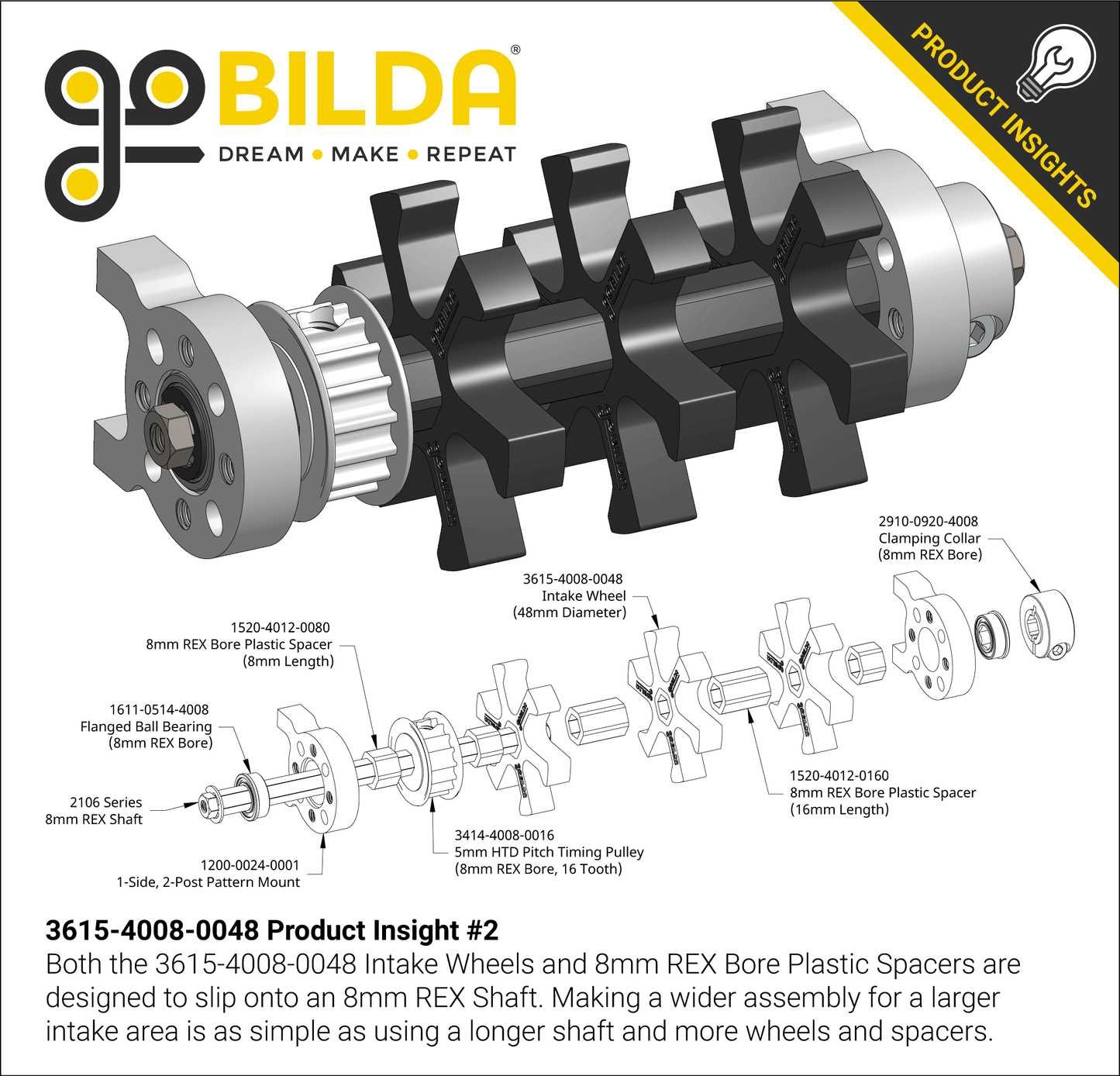 3615 Series Boot-Wheel (8mm REX™ Bore, 48mm Diameter, 30A Durometer)