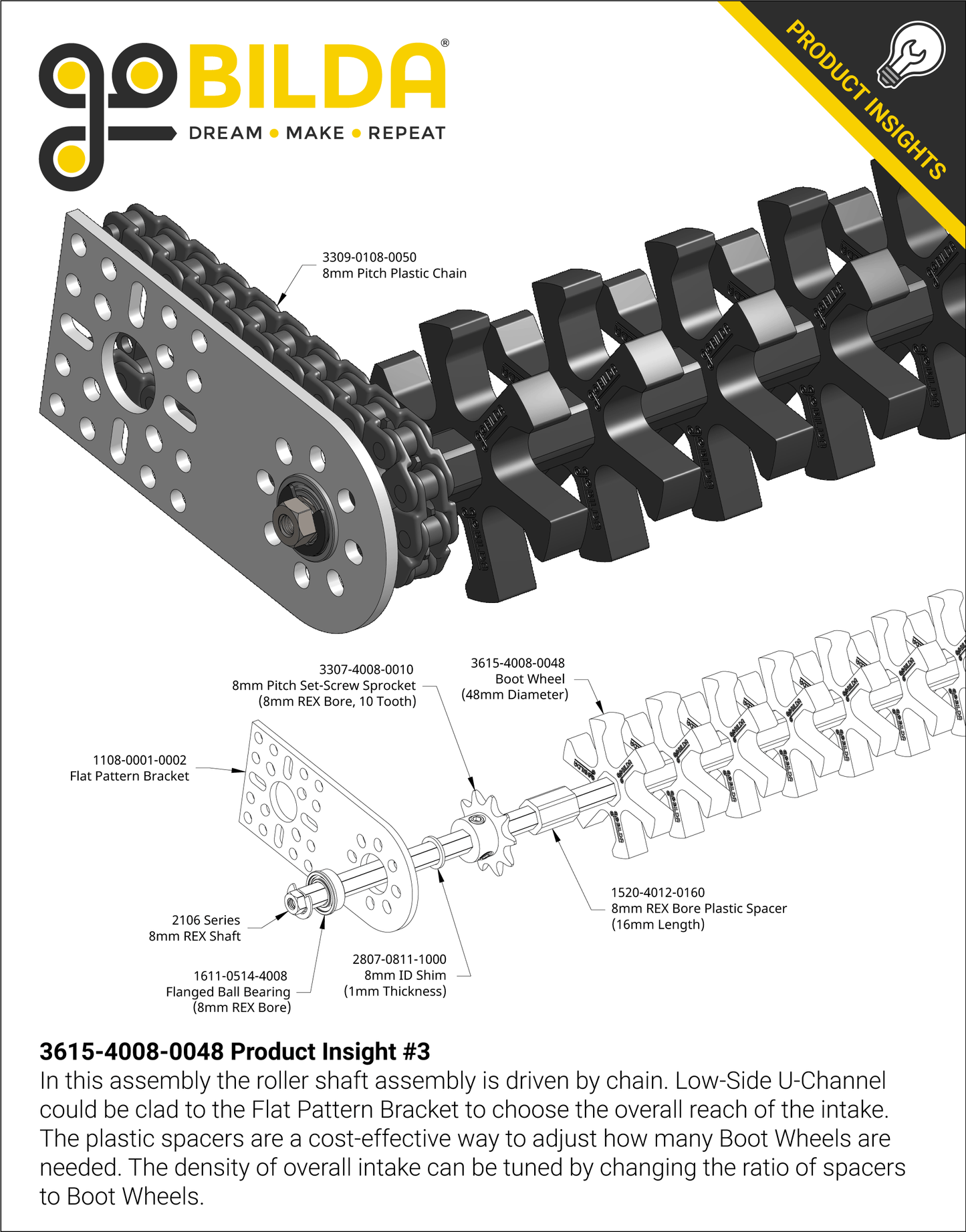 3615 Series Boot-Wheel (8mm REX™ Bore, 48mm Diameter, 30A Durometer)