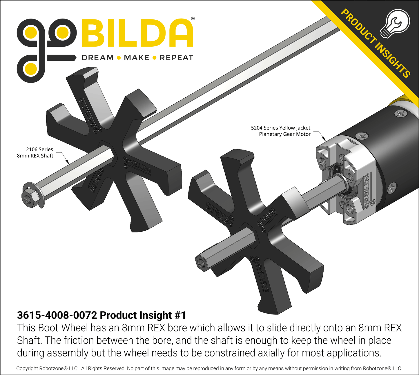 3615 Series Boot-Wheel (8mm REX™ Bore, 72mm Diameter, 30A Durometer)