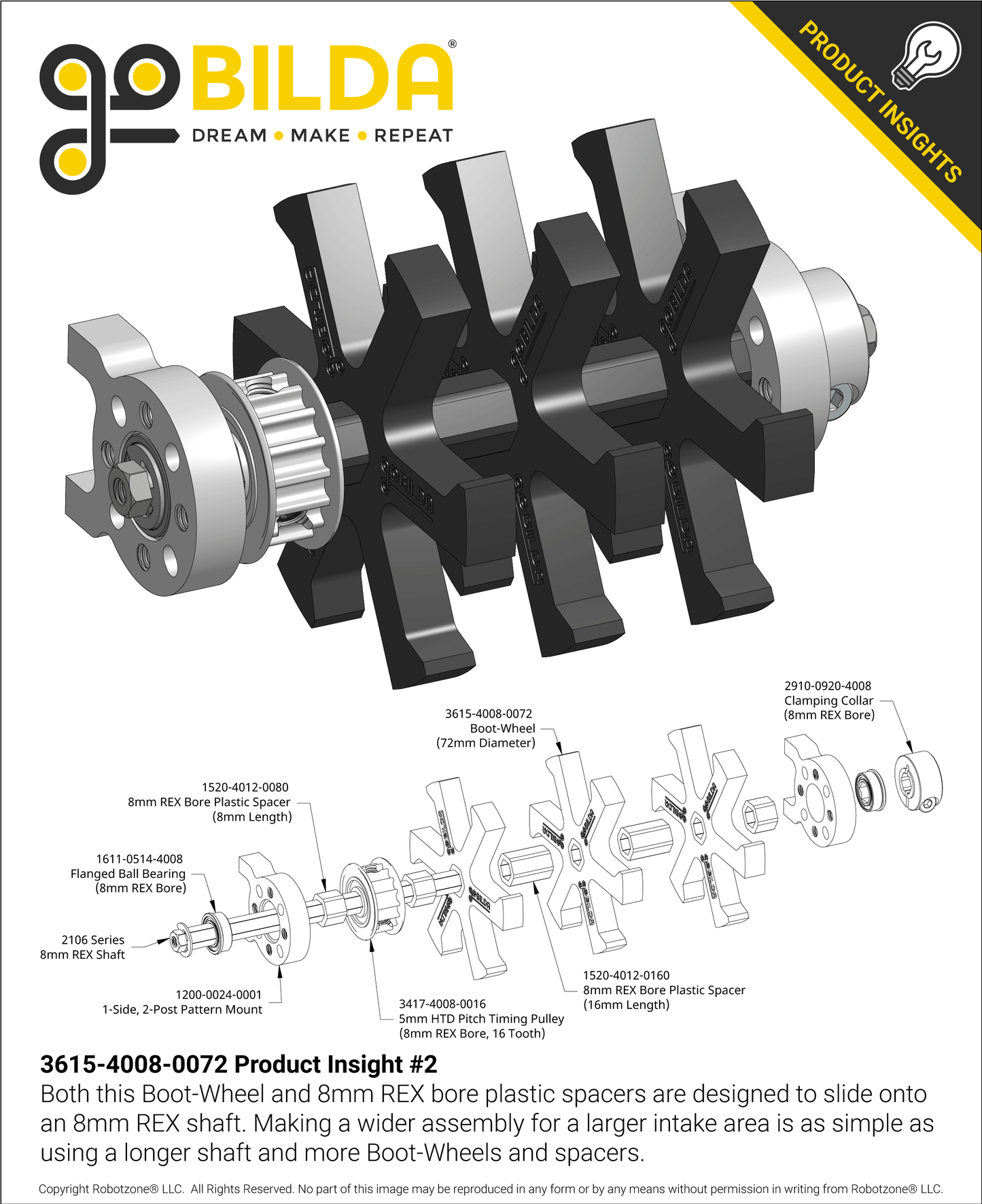 3615 Series Boot-Wheel (8mm REX™ Bore, 72mm Diameter, 30A Durometer)