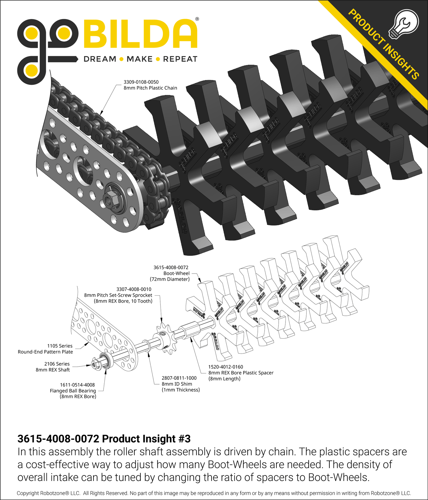 3615 Series Boot-Wheel (8mm REX™ Bore, 72mm Diameter, 30A Durometer)